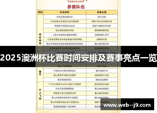 2025澳洲杯比赛时间安排及赛事亮点一览