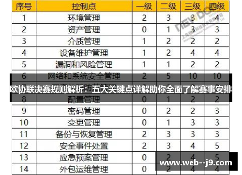 欧协联决赛规则解析：五大关键点详解助你全面了解赛事安排
