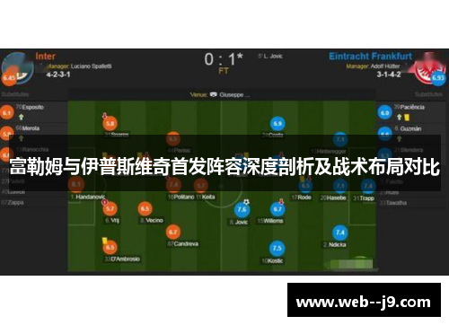 富勒姆与伊普斯维奇首发阵容深度剖析及战术布局对比 富勒姆与伊普斯维奇首发阵容深度剖析及战术布局对比