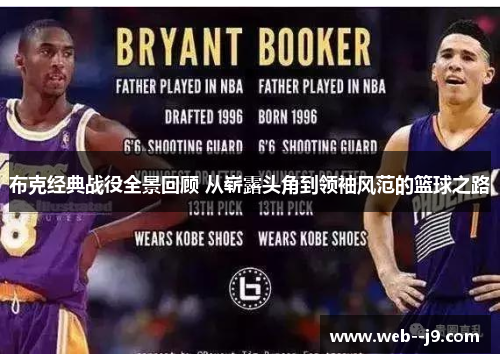 布克经典战役全景回顾 从崭露头角到领袖风范的篮球之路 布克经典战役全景回顾 从崭露头角到领袖风范的篮球之路