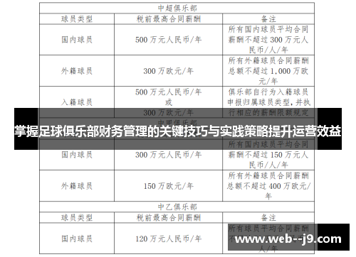 掌握足球俱乐部财务管理的关键技巧与实践策略提升运营效益 掌握足球俱乐部财务管理的关键技巧与实践策略提升运营效益