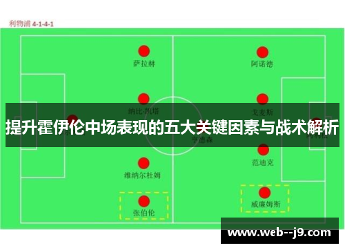 提升霍伊伦中场表现的五大关键因素与战术解析