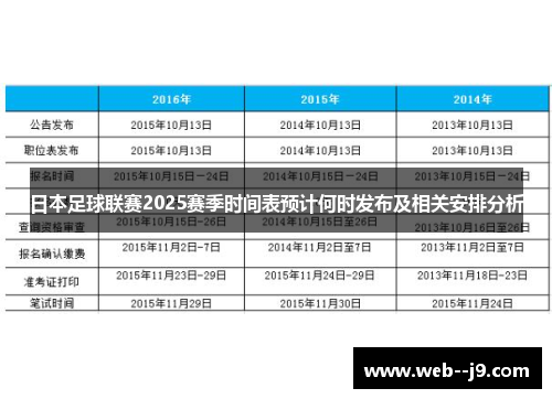 日本足球联赛2025赛季时间表预计何时发布及相关安排分析 日本足球联赛2025赛季时间表预计何时发布及相关安排分析