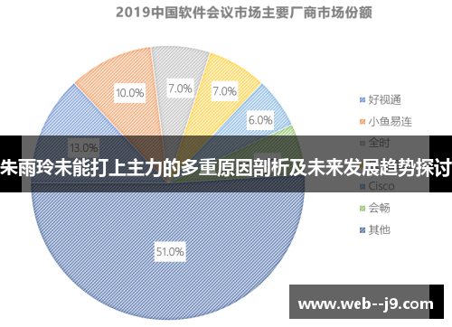 朱雨玲未能打上主力的多重原因剖析及未来发展趋势探讨