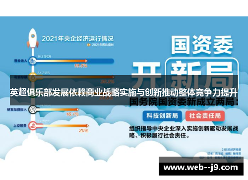 英超俱乐部发展依赖商业战略实施与创新推动整体竞争力提升 英超俱乐部发展依赖商业战略实施与创新推动整体竞争力提升